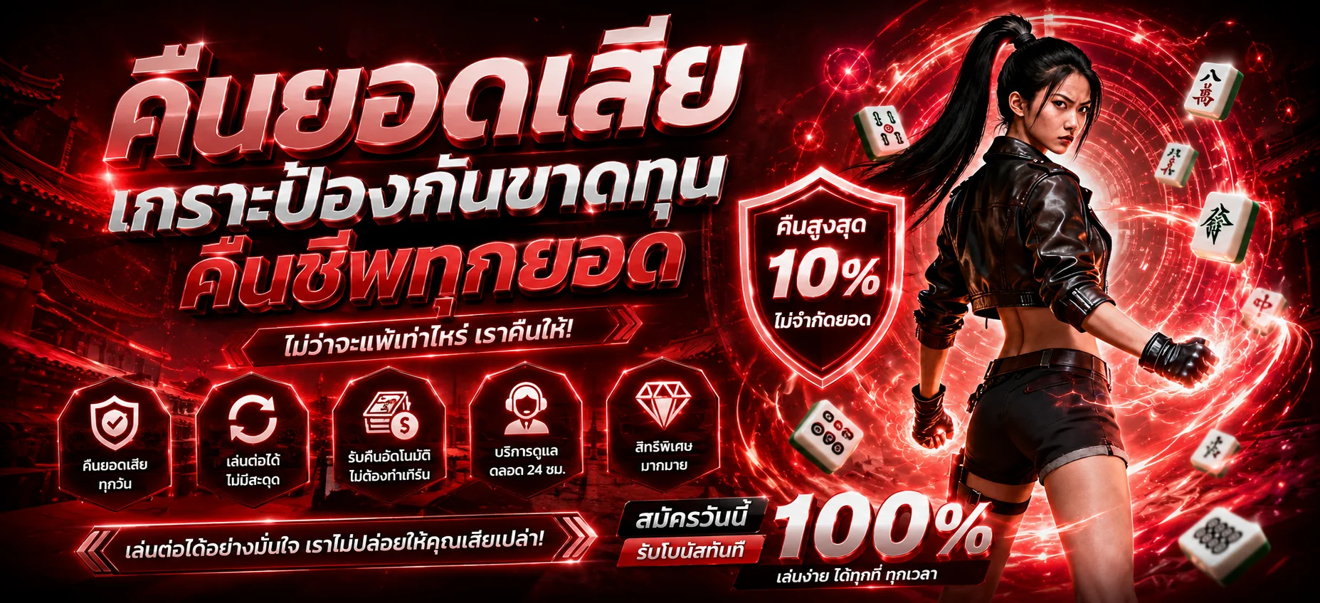 โปสเตอร์โปรโมชั่นสล็อตวอเลทและ SLOTWALLET168 โบนัสสมาชิกใหม่